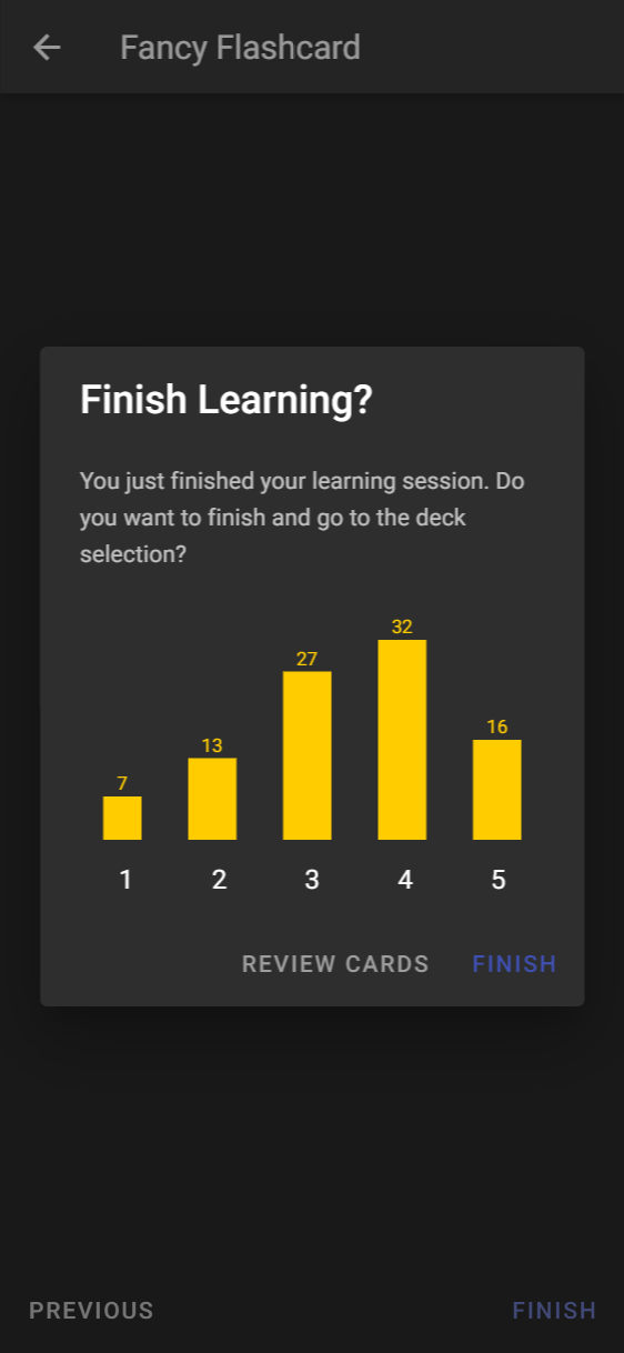 Evaluation after finishing learning